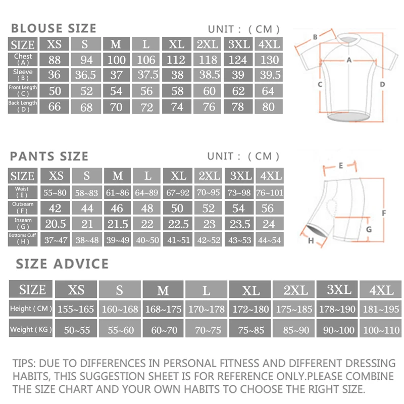 2024 Sram Pro Cycling Jersey S - Cycling Commute Shorts review and price